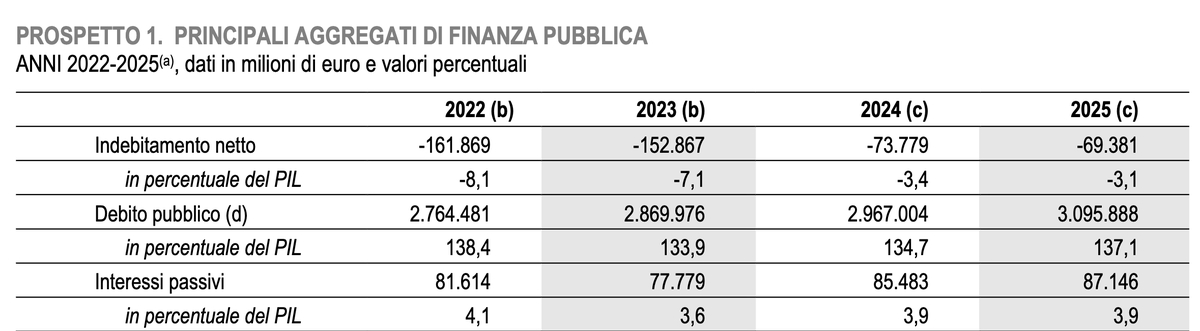 Lorenzo Ruffino tweet media