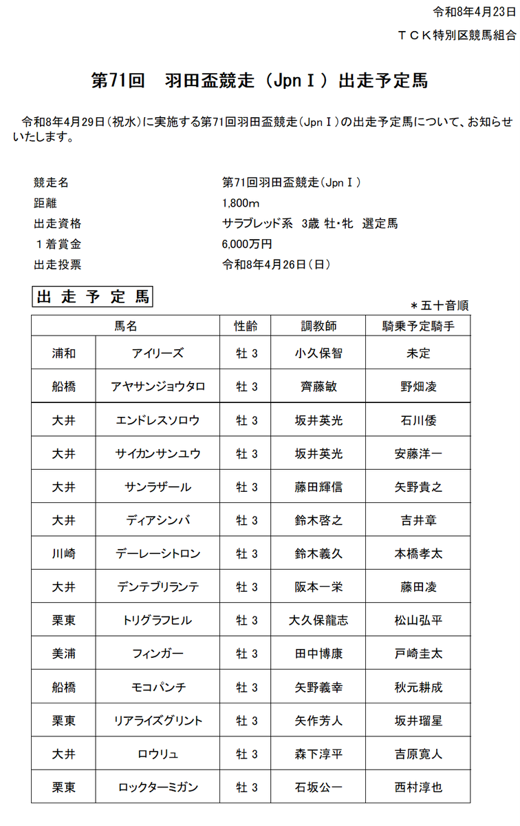 東京シティ競馬 (TCK) tweet media