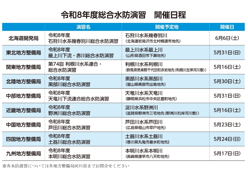 国土交通省 tweet media