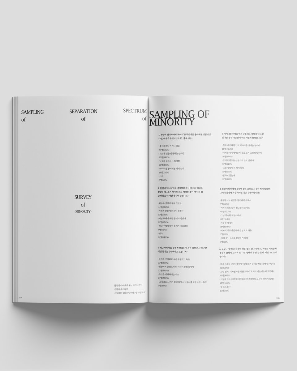 workingttl_zip's tweet photo. [Contents]
* 2026 기대작
* 칼럼
* 디깅 [이민자, 불교, 공포, 다큐]
* 맞짱토론
* 설문조사
[Interview]
<아메바 소녀들과 학교괴담: 개교기념일> 감독 김민하
<한란> 감독 하명미
영화 음악 유튜버 mimosa vinyl
영화 콘텐츠 굿즈 디자인 스튜디오 딴짓의 세상
씨네 21 기자 이유채, 정재현, 조현나 https://t.co/7J4EgYbX7W