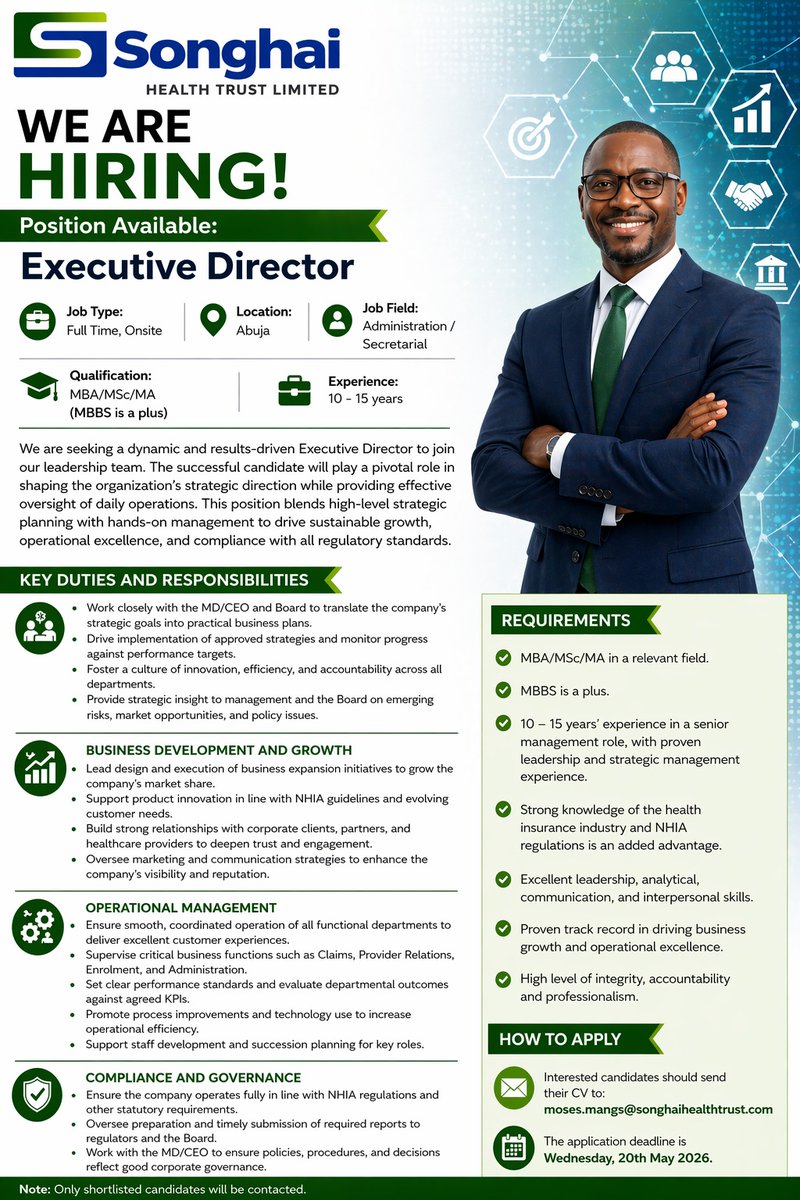 Songhai_hmo's tweet image. WE ARE HIRING

Executive Director – Abuja

A strategic leader with strong experience in management, operations, and business growth is needed to join our team.

📩 Send CV: moses.mangs@songhaihealthtrust.com
🗓 Deadline: 20 May 2026
#songhaihealthtrust #ExecutiveJobs #AbujaJobs