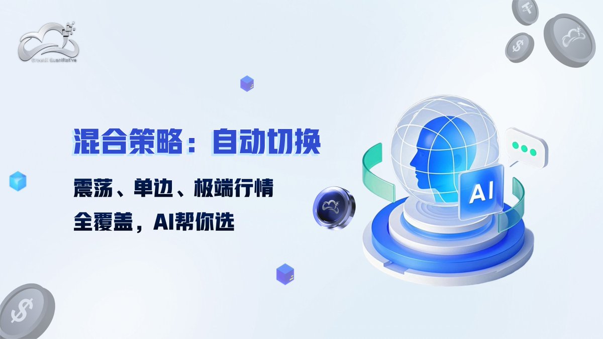 GreenX 量化 tweet media