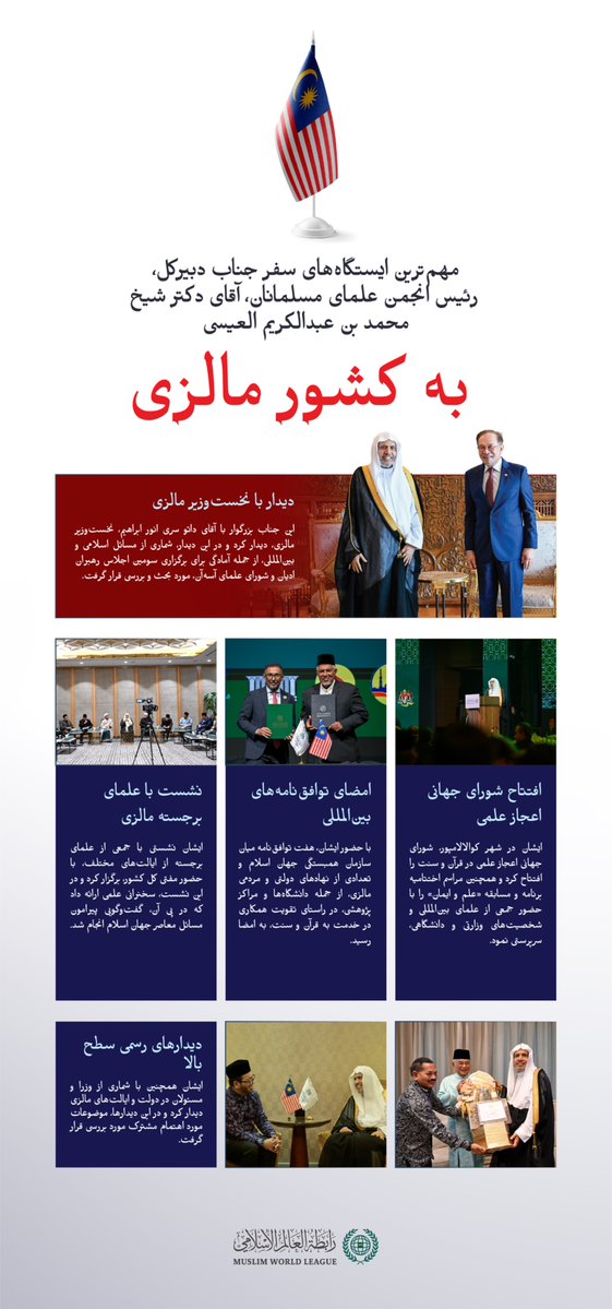 سازمان همبستگى جهان اسلام tweet media