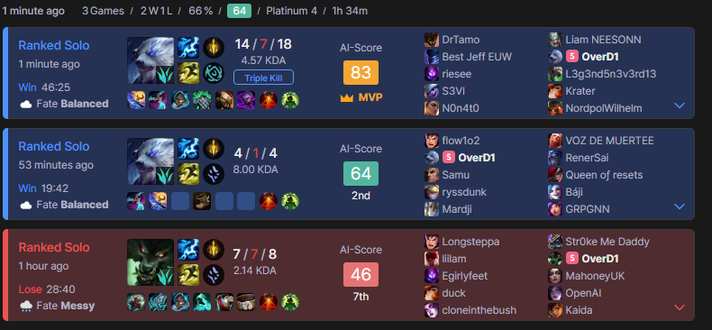 OverD1_'s tweet photo. nice session, gotta get some more dubs soon. tune in for the volibear arc https://t.co/MOwlmfgmml #volibear #LeagueOfLegends https://t.co/4tneaSaOIn