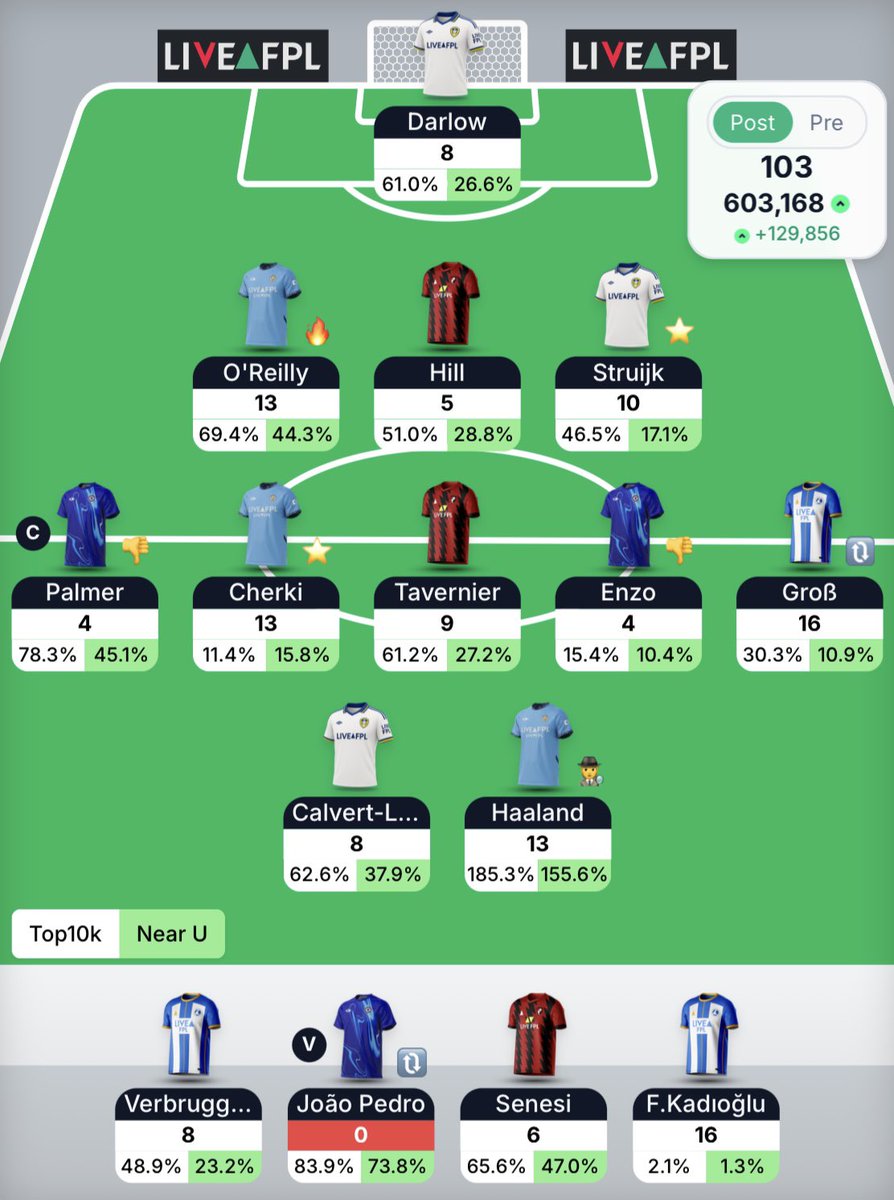 Kyle_FPL tweet media
