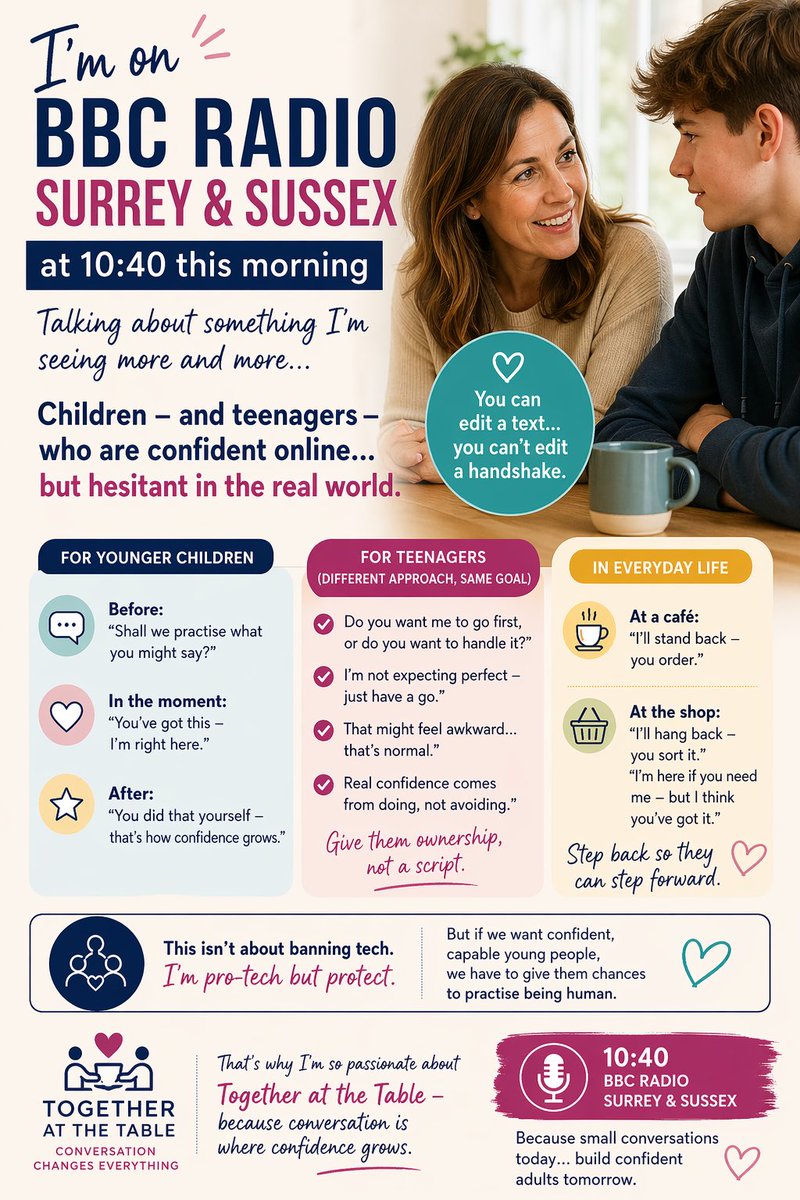 SueAtkins's tweet image. Today catch me on here at 10.40 @BBCSurrey @BBCSussex #parents #parenting #kids #children