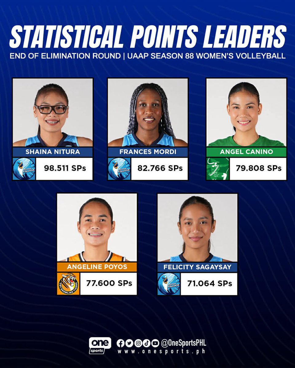 One Sports tweet media