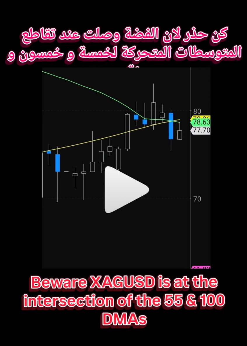 alaidi's tweet photo. What to do when you miss the target by 2 pips &amp; the trade turns into a loss #xagusd 
https://t.co/faJBqUIctX https://t.co/ot62Xr5357