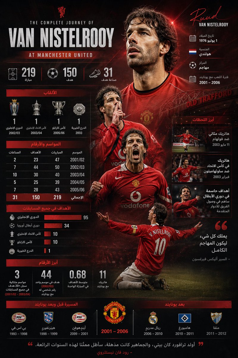 ᗩᗪEᒪ tweet media