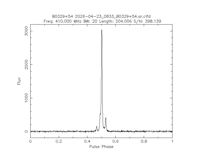 pi9rd tweet media