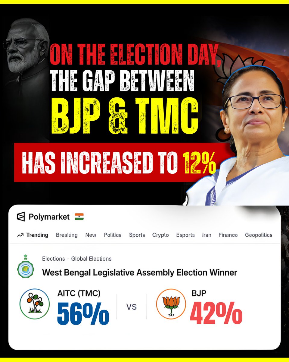 Sanghamitra Bandyopadhyay tweet media