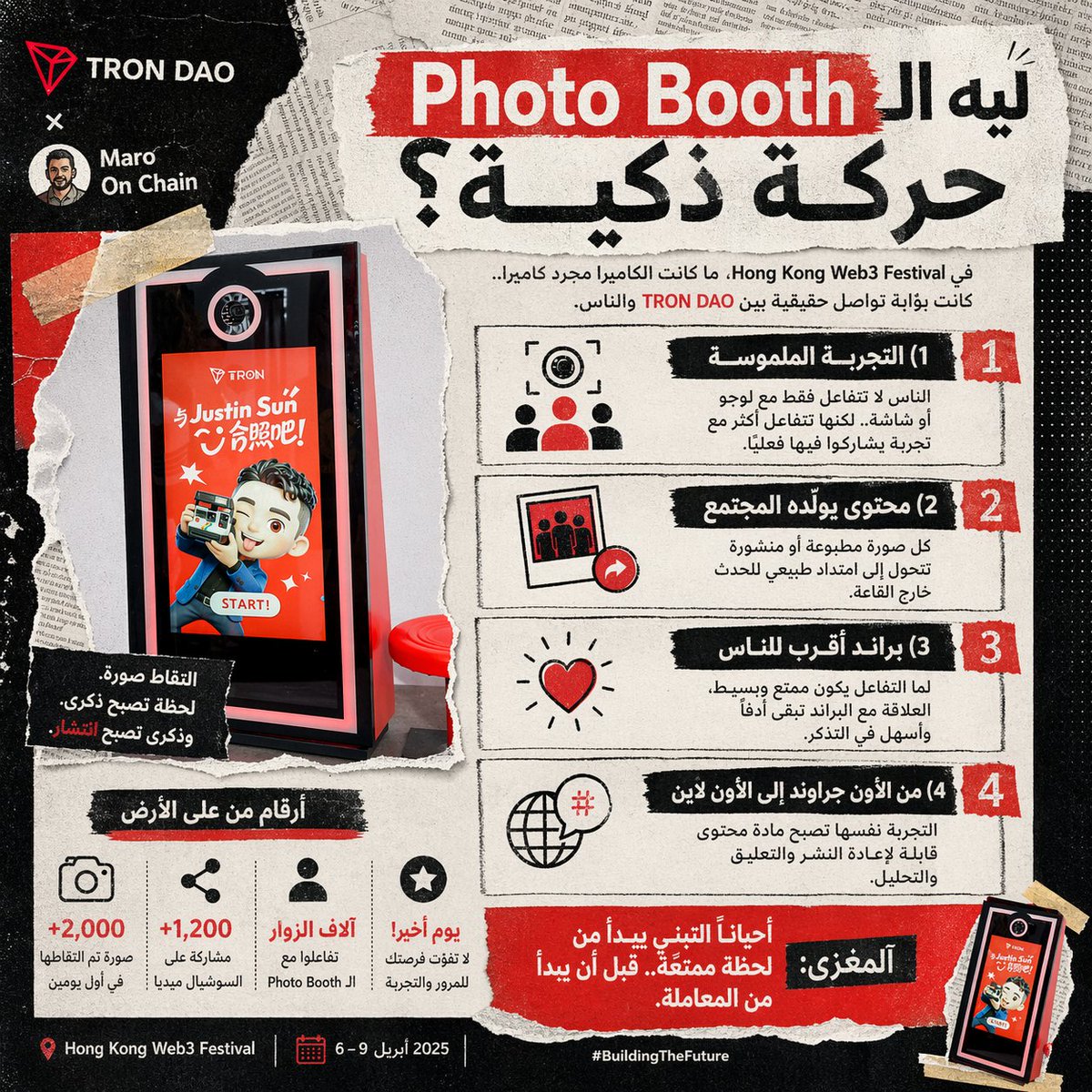 Maro On Chain🔺⛛ tweet media