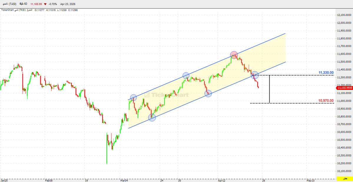 Dr- Fares Alotaibi tweet media