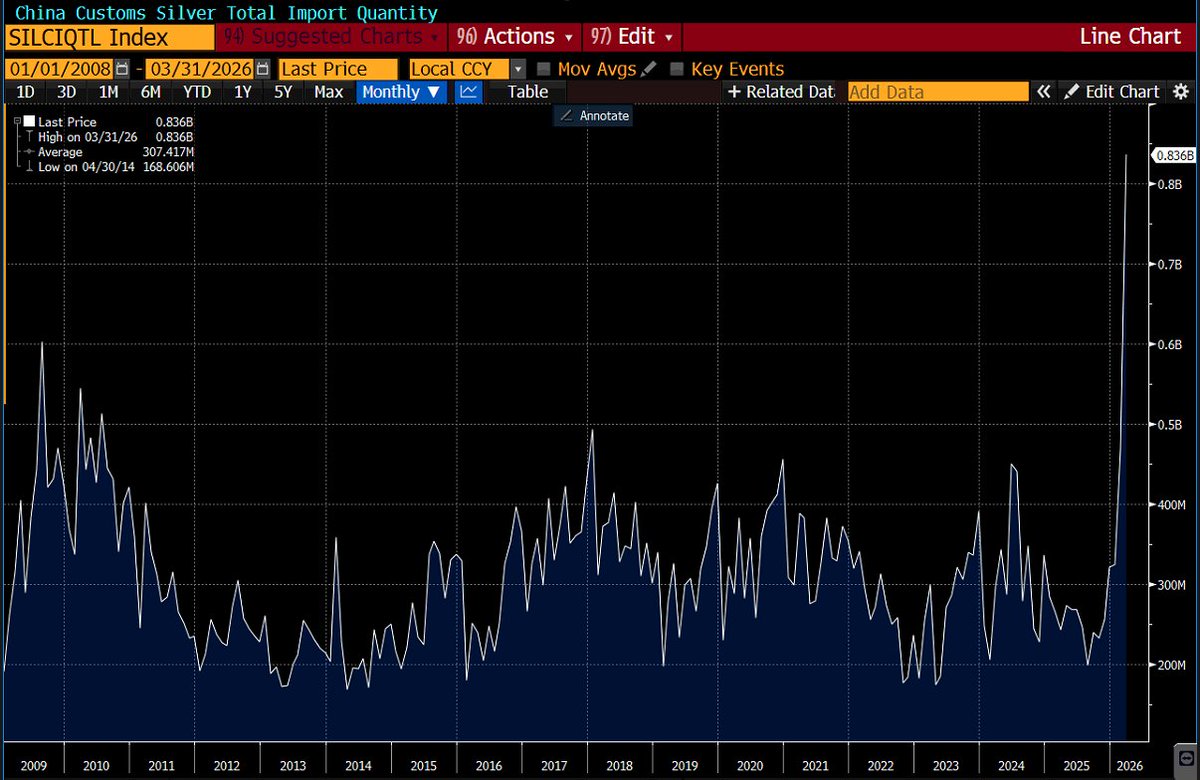 Karel Mercx tweet media