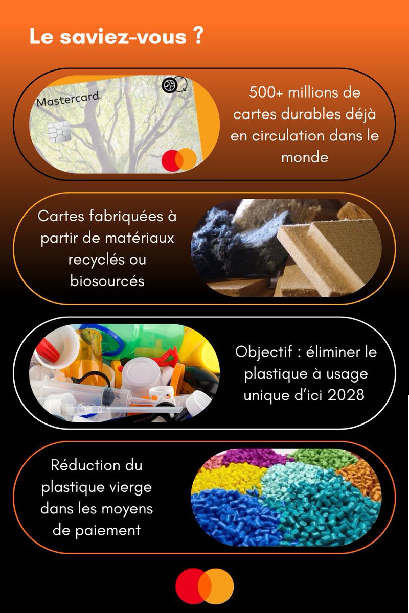 Mastercard France tweet media