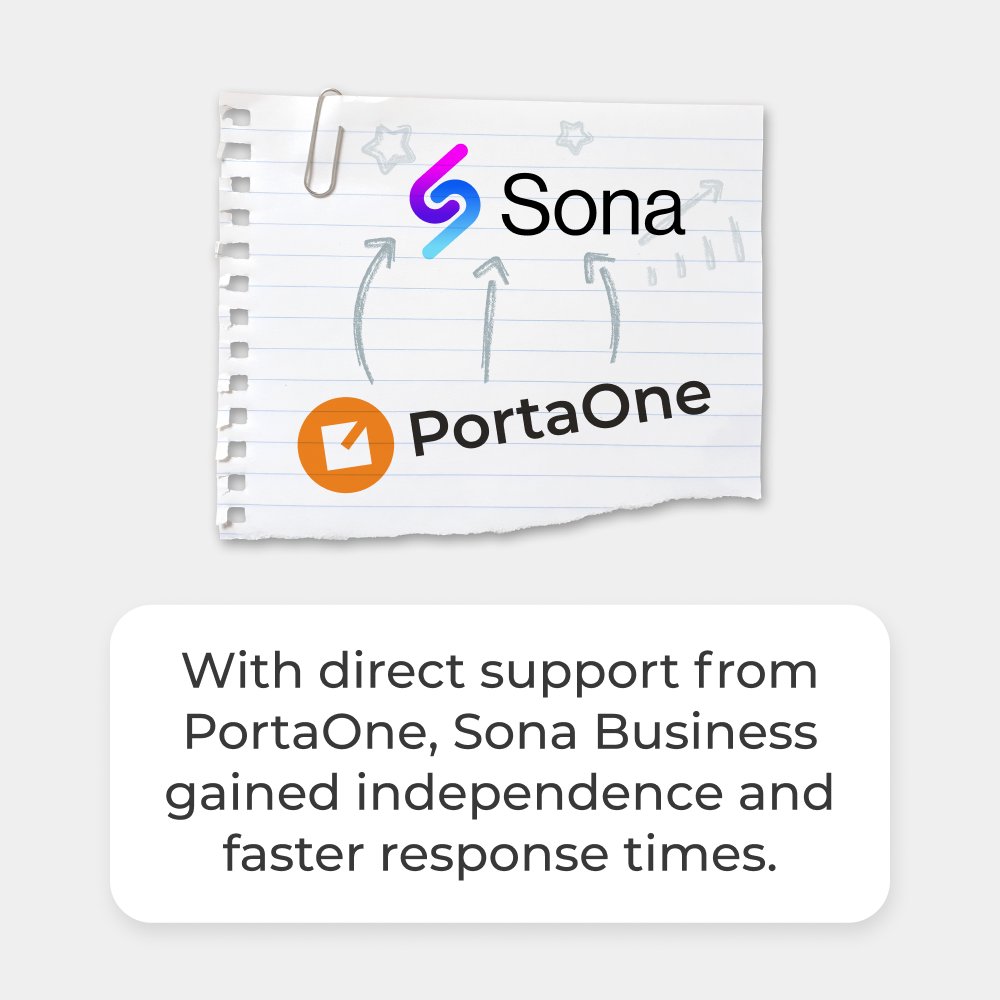 PortaOne tweet media