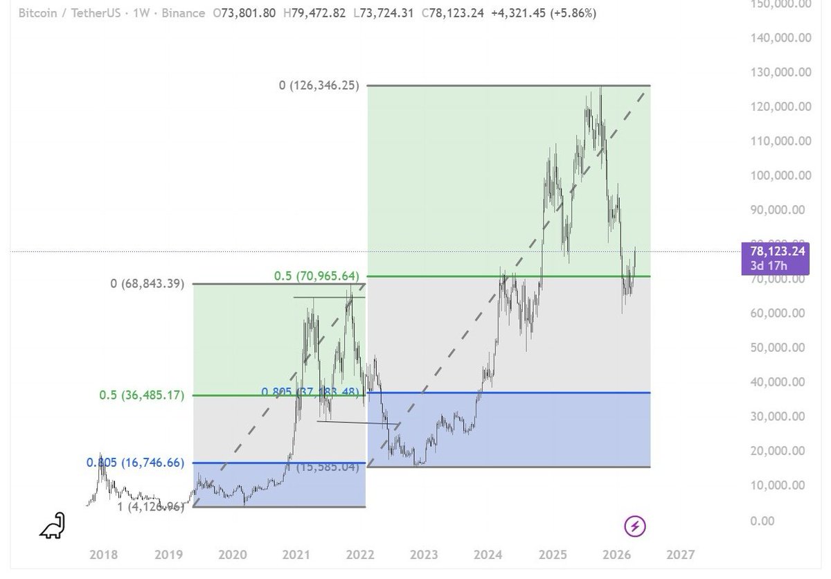Krypto Maxim tweet media
