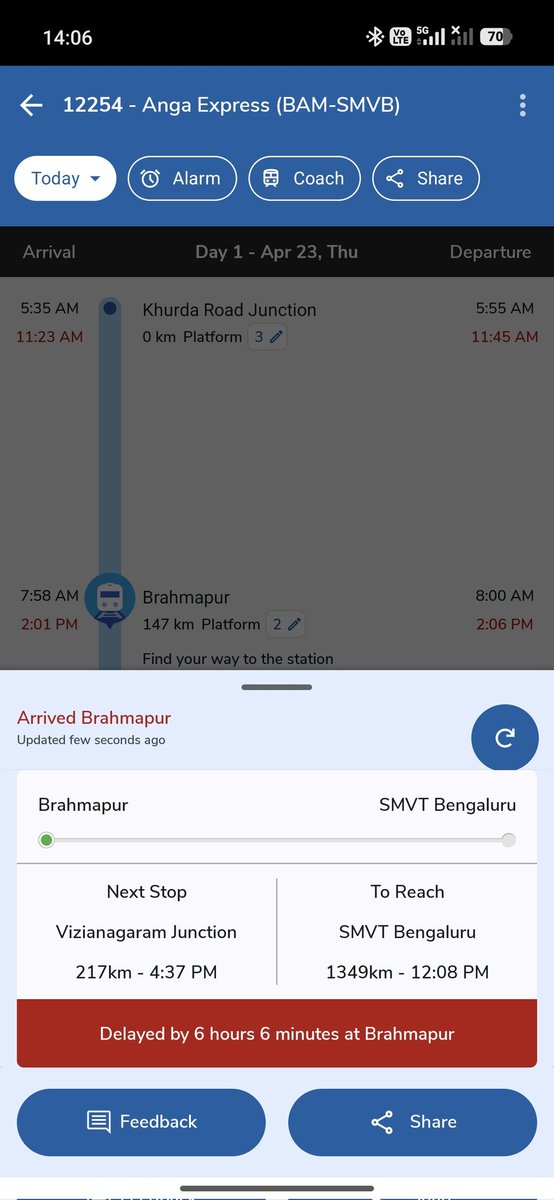 srikanta8's tweet photo. @IRCTCofficial @RailwaySeva @RailMinIndia  what the hell is happening . Train is running 6 hours late, how the hell will people manage. @AshwiniVaishnaw thoda time milega to basics pe focus karo, bullet train aur vande varat to chalta rahega. https://t.co/QvcawFCFBZ