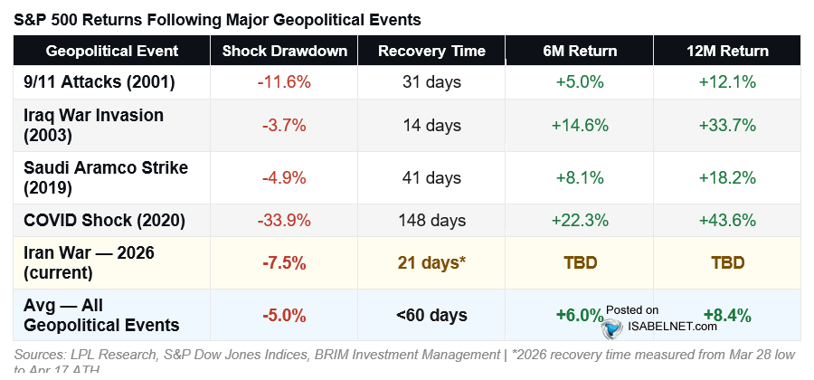 ISABELNET tweet media