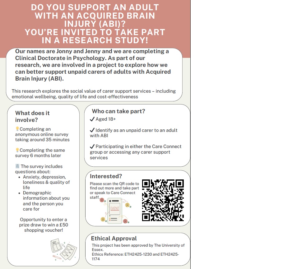 Community Rehabilitation Research Network tweet media