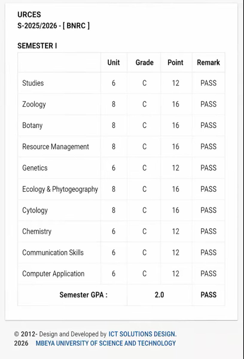 𝐄𝐧𝐝𝐫𝐮 𝐍𝐨✞ 𝐆𝐚𝐫𝐟𝐢𝐞𝐥𝐝 tweet media