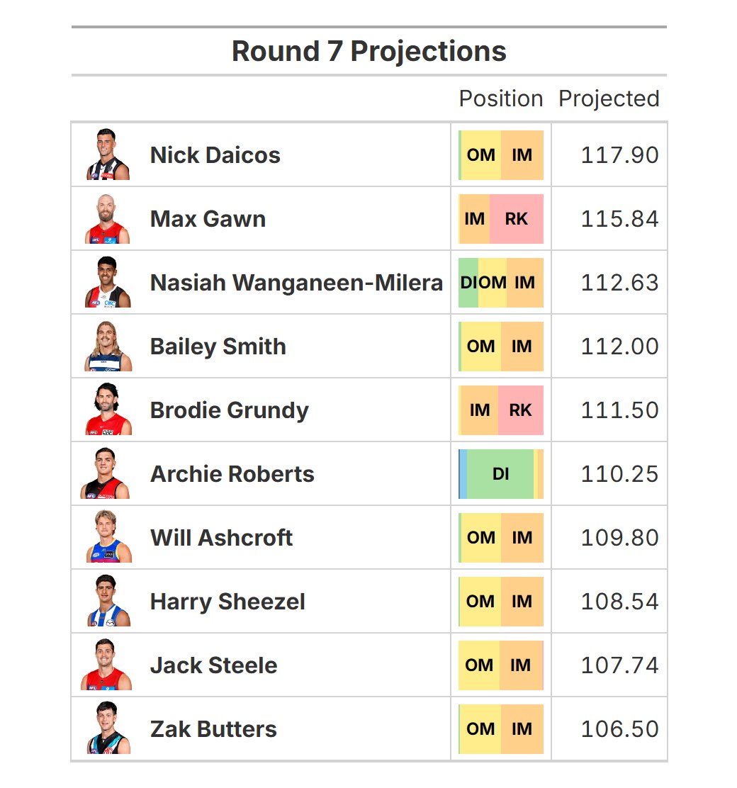 Jaiden Popowski tweet media