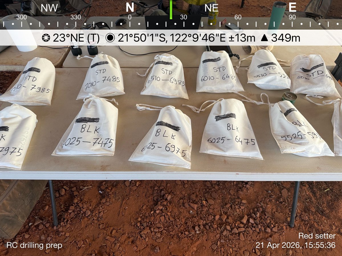 Wishbone Gold Plc tweet media