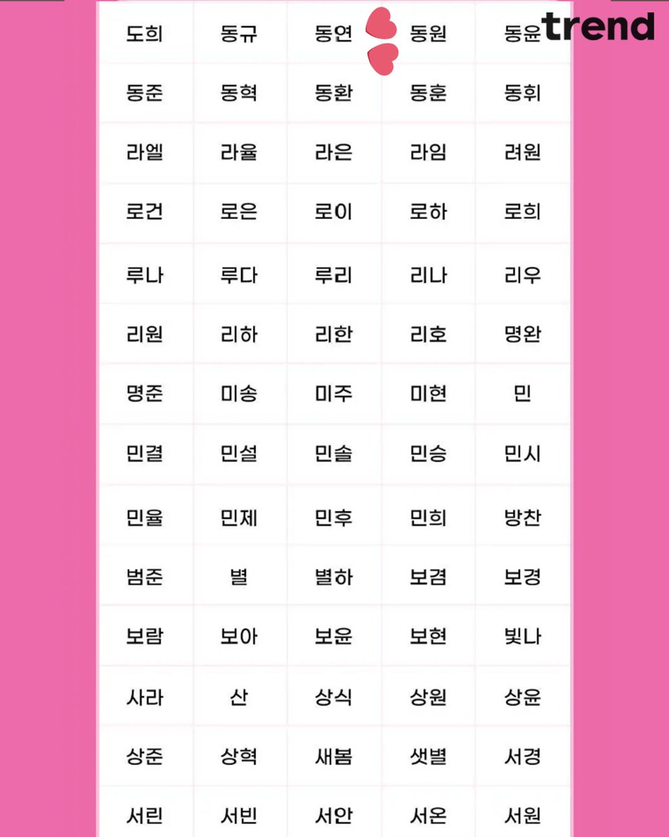 칸쵸 이름 찾기 2탄에 정빈이랑 동연이 있어😳