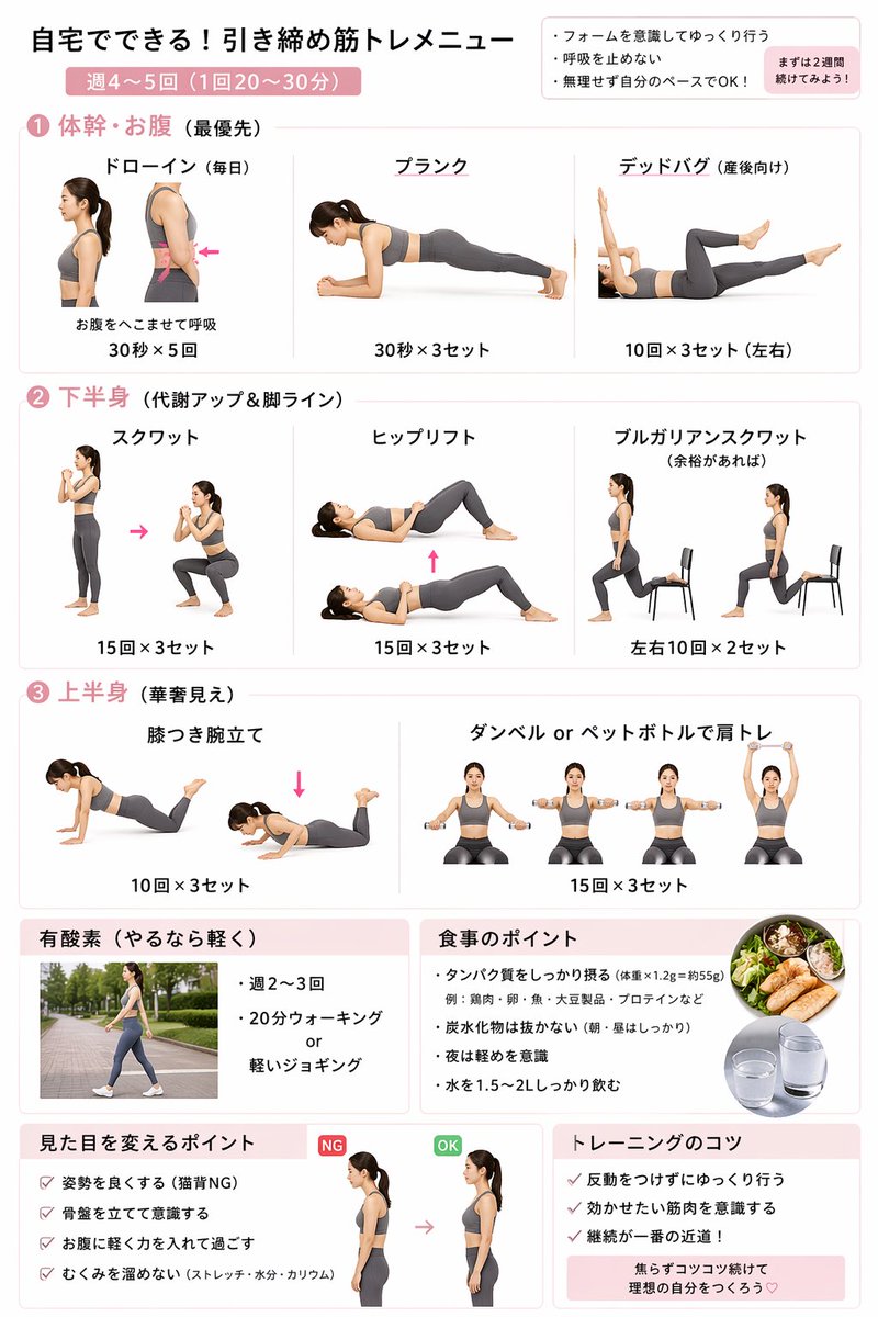 pika870_wtam's tweet image. Chat GPT の画像生成が一気にクオリティ上がっててびっくりした。

ダイエットメニューと献立考えてって言っただけでこの画像作ってくれた。

離乳食メニューも考えてくれます。
忙しくて自分のこと疎かにしてきたお母さん達の味方にもなる救世主🥲

#chatgpt