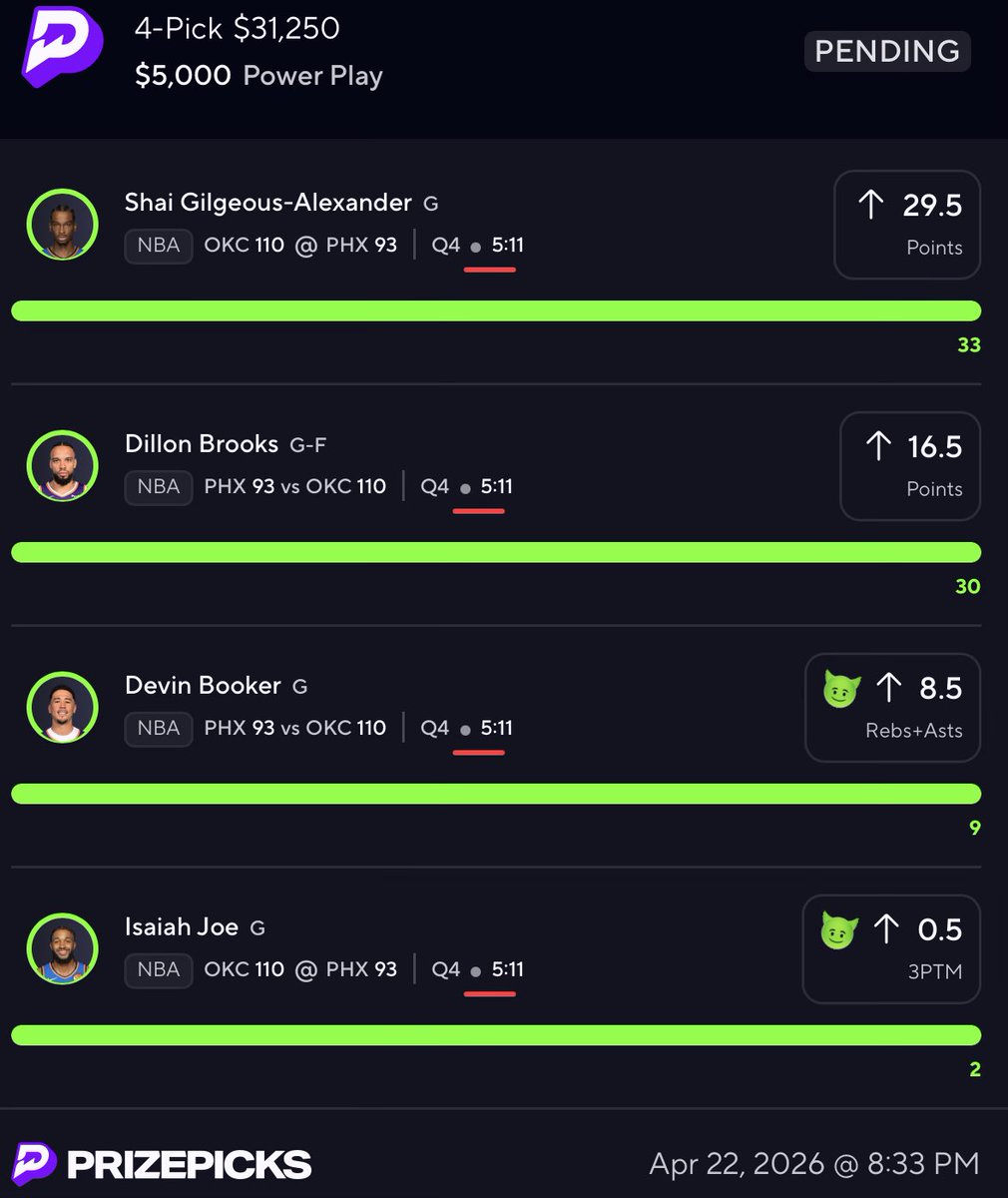 ZetoPicks's tweet photo. $70,000 off NBA PLAYOFFS. 

I called it &amp; delivered twice. 

This shit is TOO 
EASY. https://t.co/tGpcWEG8Z0