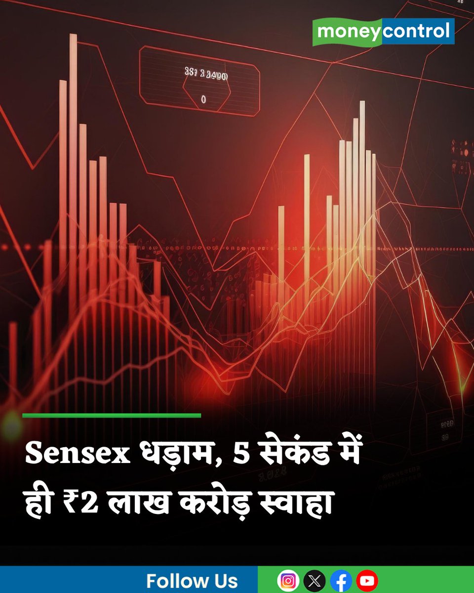 MoneycontrolH's tweet image. #MarketsWithMC | तीन बड़ी वजहों के चलते आज शुरुआती कारोबार में सेंसेक्स-निफ्टी धड़ाम हो गए और ओवरऑल निवेशकों की दौलत ₹2 लाख करोड़ से अधिक घट गई। चेक करें कि किन वजहों से आज मार्केट में दबाव है और ओवरऑल मार्केट की स्थिति क्या है

hindi.moneycontrol.com/news/markets/s…

#sharemarketindia