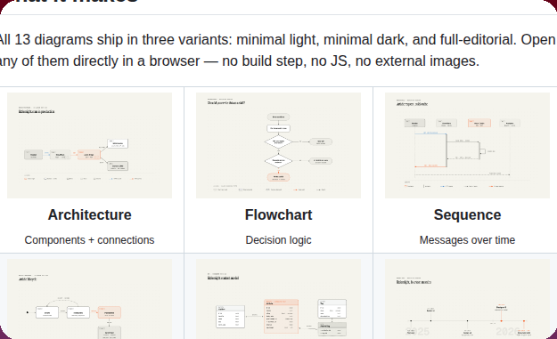 Tom Dörr tweet media