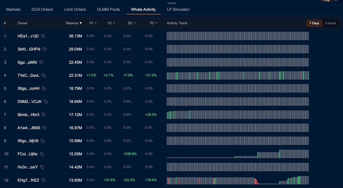 CLOBr | Liquidity Intelligence tweet media