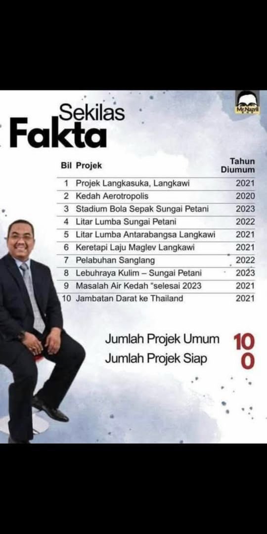 Nga Kor Ming tweet media