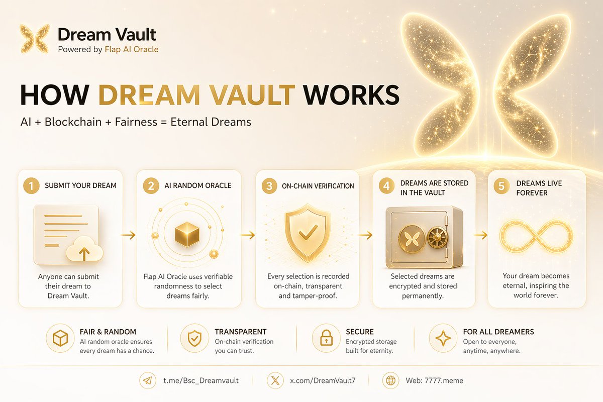 Dream Vault tweet media