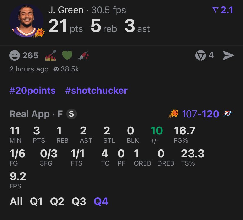 This is why plus minus don’t mean shit this man literally sold every Phoenix sun run but he’s a +10 NIGGA JALEN GREEN JS DOGSHIT