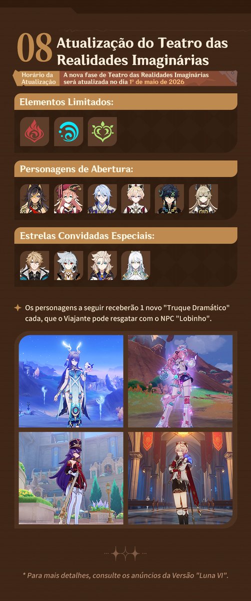 Genshin Impact BR tweet media