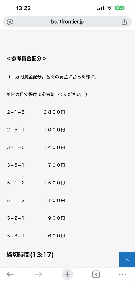 きっぺい【ボートレース予想家】 tweet media