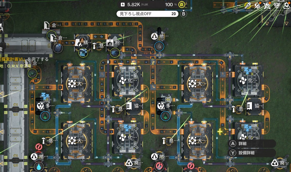 赤サバさんは運がない＠雑多 tweet media