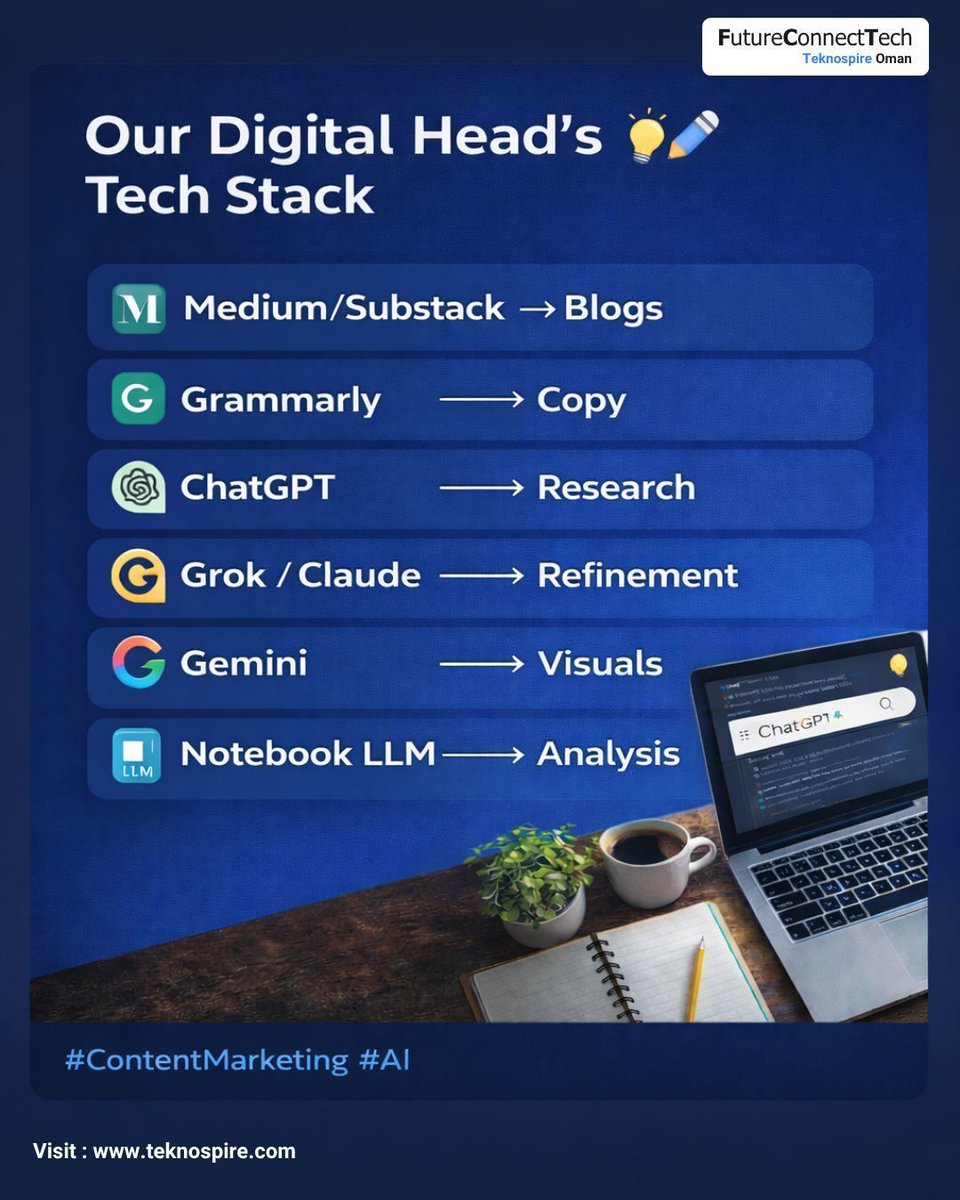 teknospireTech's tweet image. A digital head’s biggest advantage is not just creativity. It is having the right tech stack behind every decision.

Featuring the everyday workflow of our digital head Lakshmi Thampi

What is one tool you use every day?

#DigitalMarketing #AI #Marketing #Productivity #Teknospire