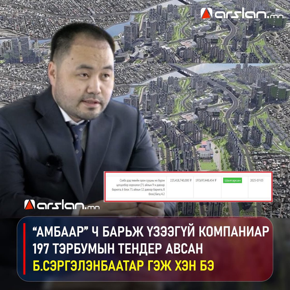 sakuna_mn's tweet photo. “Амбаар” ч барьж үзээгүй компаниар 197 тэрбумын тендер авсан НИТХ-ын төлөөлөгч Б.Сэргэлэнбаатар гэж ХЭН БЭ?

https://t.co/7mGbc8tmgS https://t.co/rBOyOwl0w9