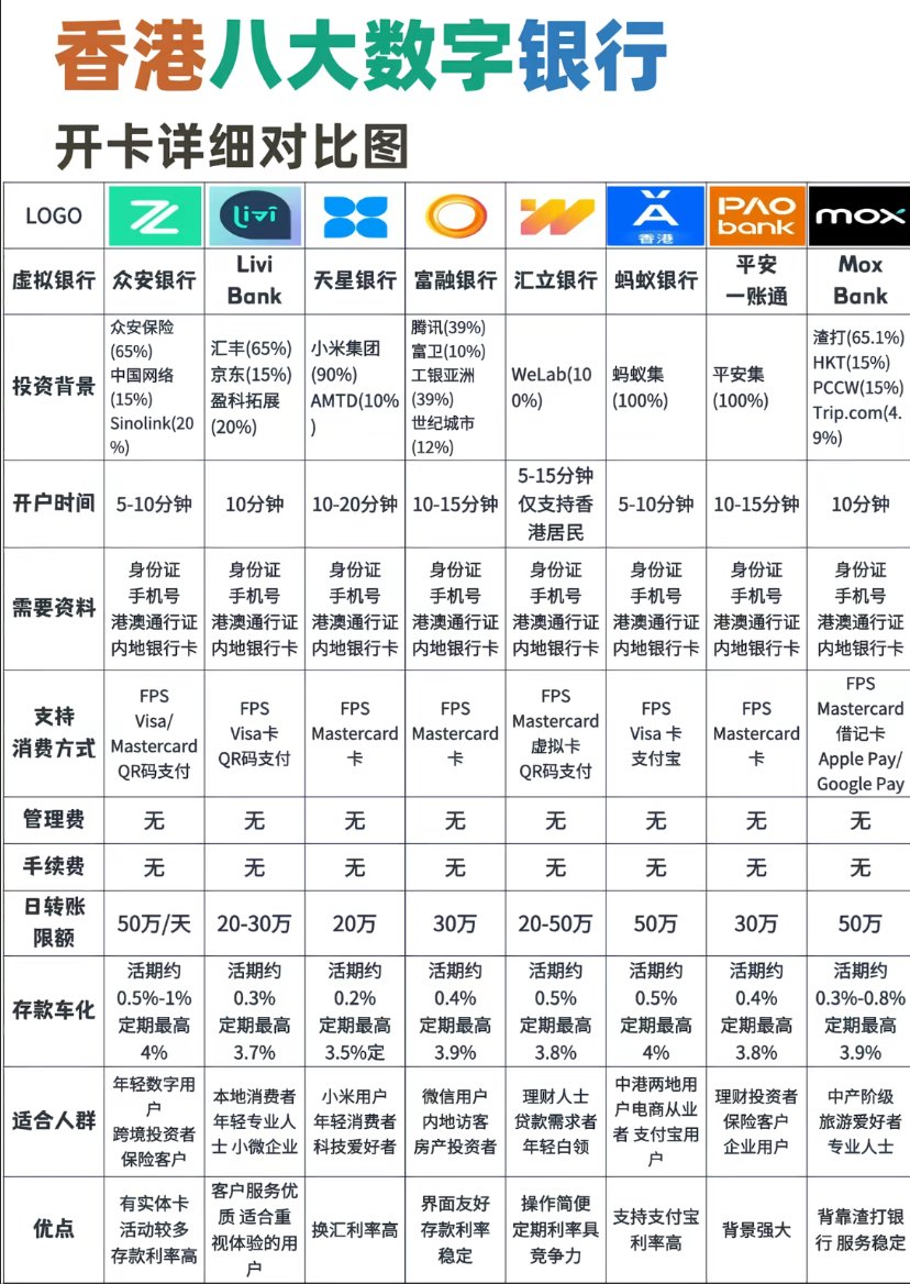 WiseInvest tweet media