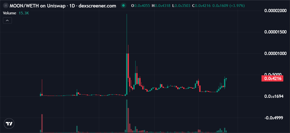 Tang 现货大手子 tweet media