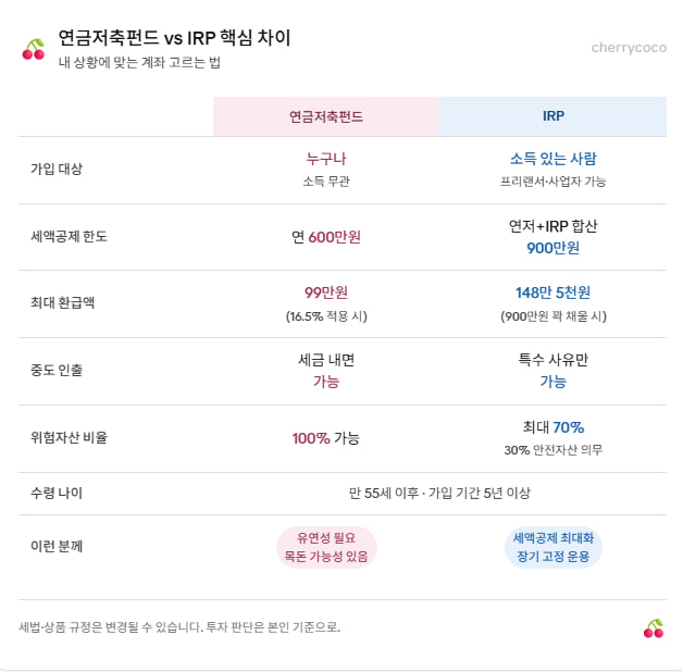 🍒Cherrycoco tweet media