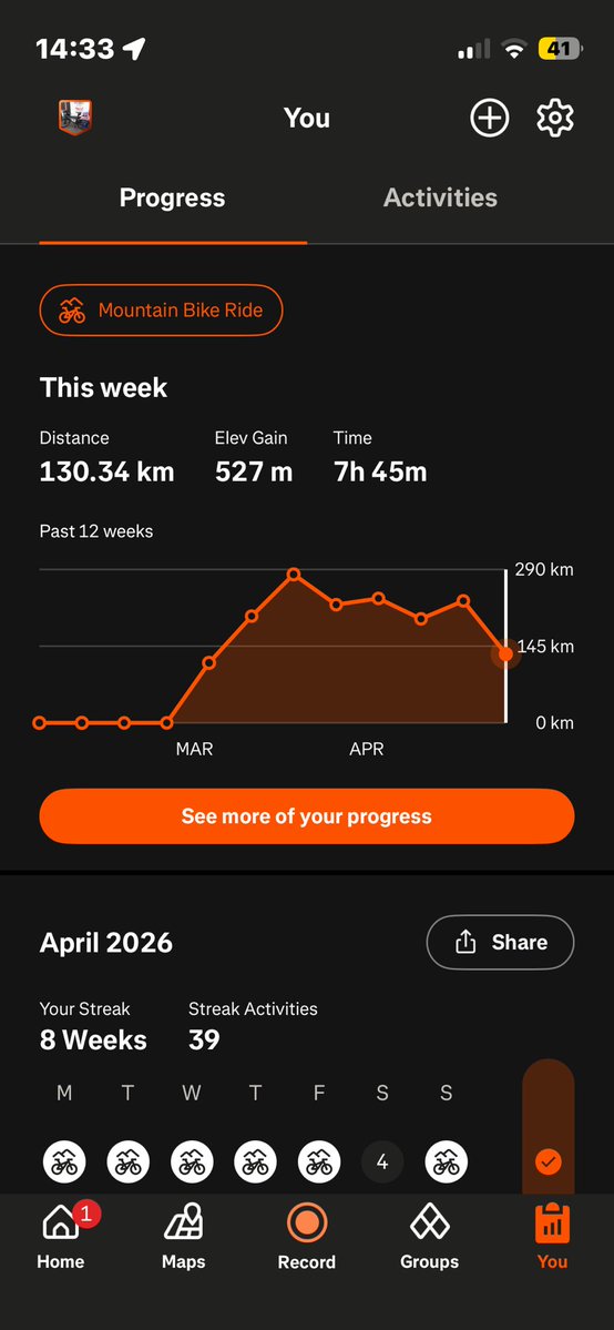 🍇 The Harmony Cellar 🍇 tweet media