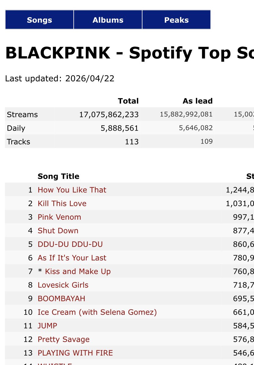 ForPopStars tweet media