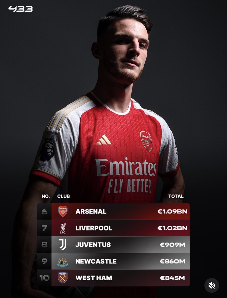 Madrid Zone tweet media