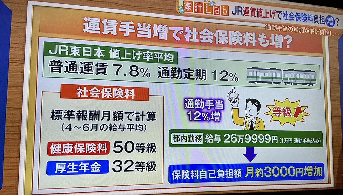 改革(したい)おじさんのひとりごと tweet media