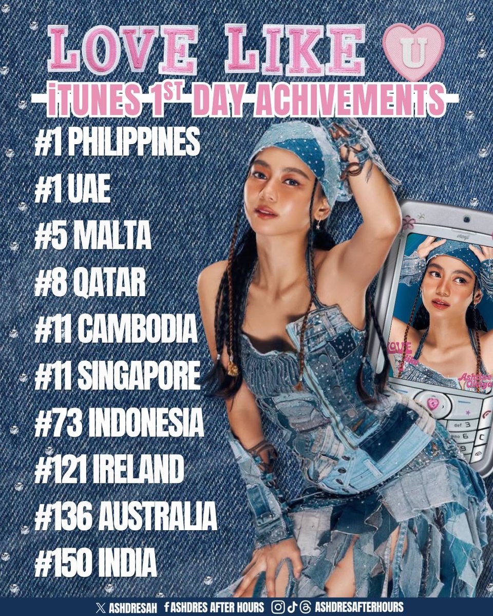 AshDres After Hours tweet media