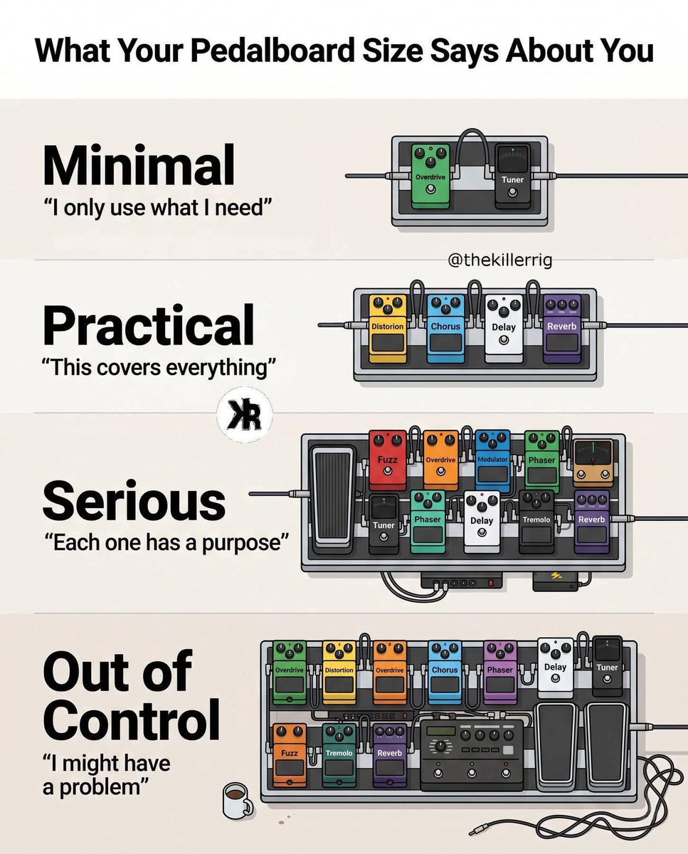 Toms Pedal Demos tweet media